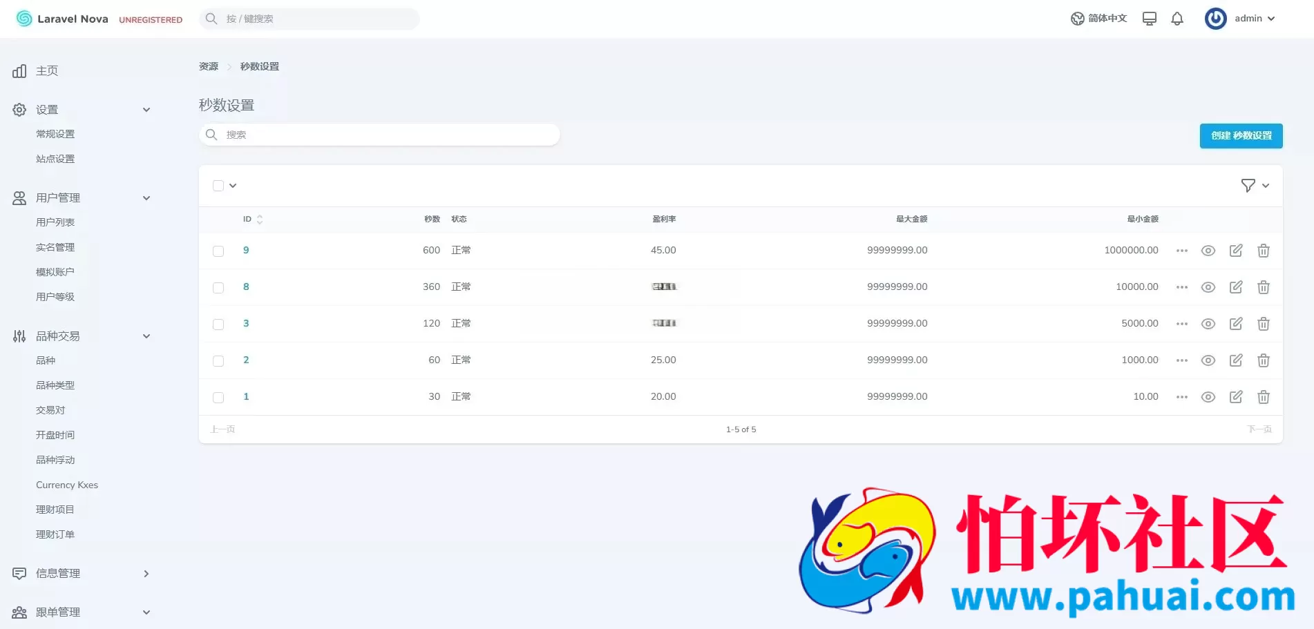 仿ST7/ST5多金融交易所源码 外汇+虚拟币+贵金属+能源交易程序 UNIAPP多端开源版