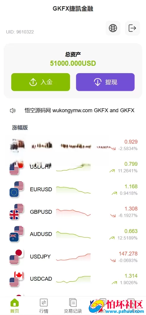 GKFX外汇期货交易系统源码 多语言平台程序 Vue + PHP开源版