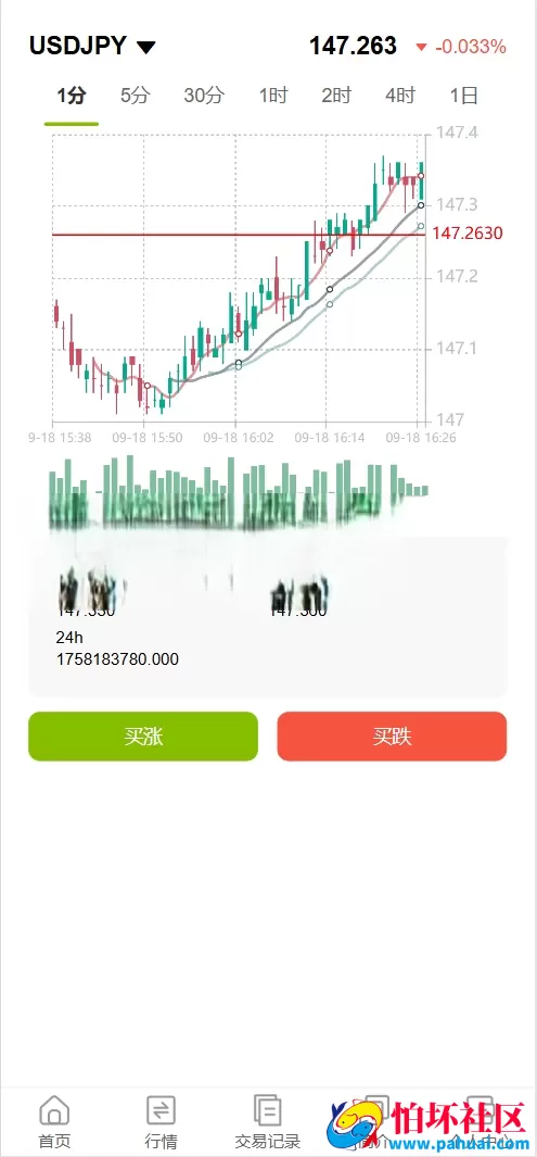 GKFX外汇期货交易系统源码 多语言平台程序 Vue + PHP开源版