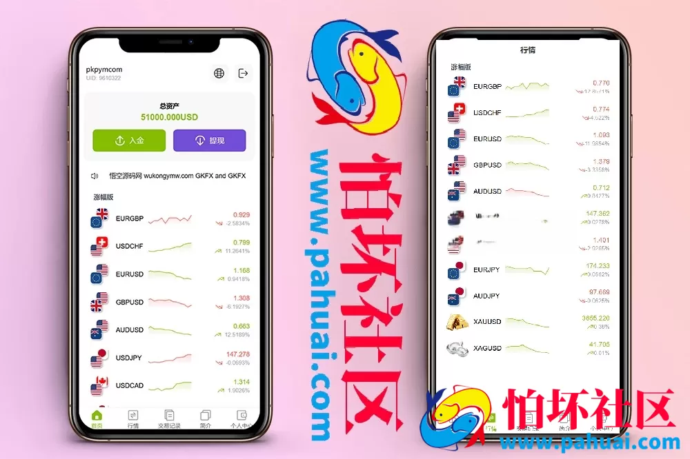 GKFX外汇期货交易系统源码 多语言平台程序 Vue + PHP开源版
