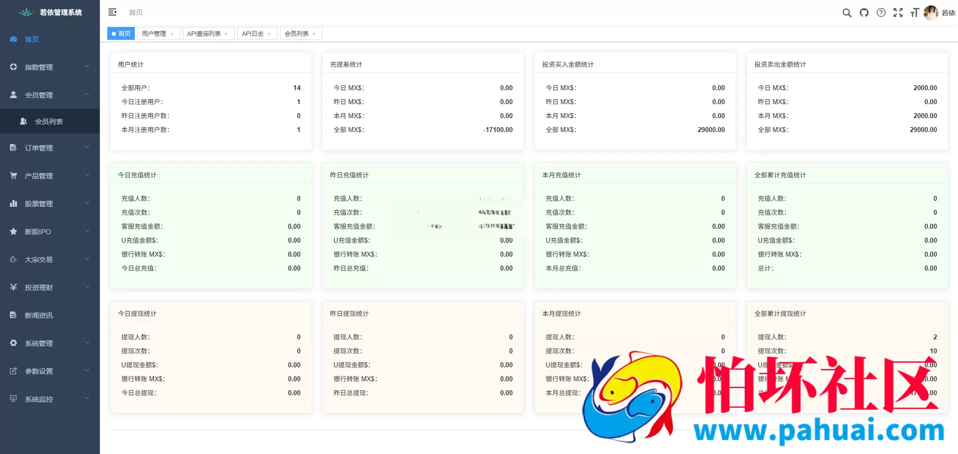 二开海外DAPP交易所源码 贵金属 虚拟币 股票 期权 智能合约 控杀 全开源程序