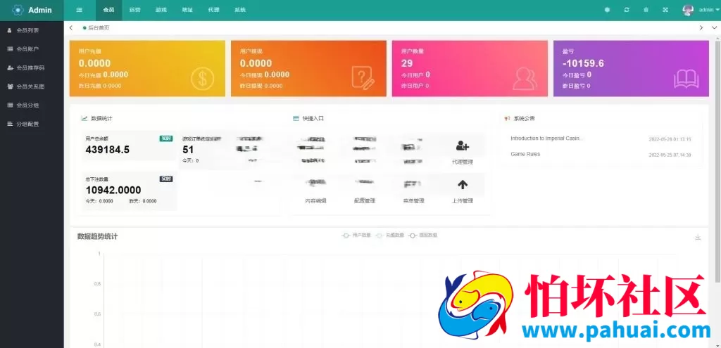 USDT哈希值系统源码 九国语言版彩票源码 K线数据修复完整版程序 附搭建教程
