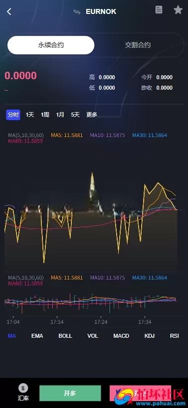 综合交易系统源码 币币杠杆＋合约交易 C2C＋多市场交易平台程序 Vue+Java系统架构