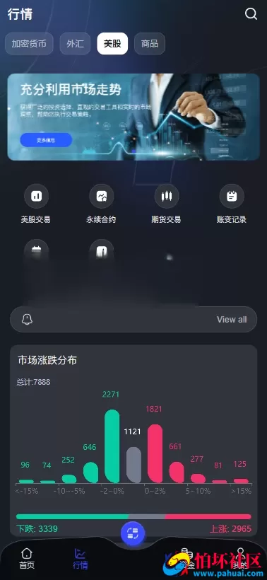 综合交易系统源码 币币杠杆＋合约交易 C2C＋多市场交易平台程序 Vue+Java系统架构