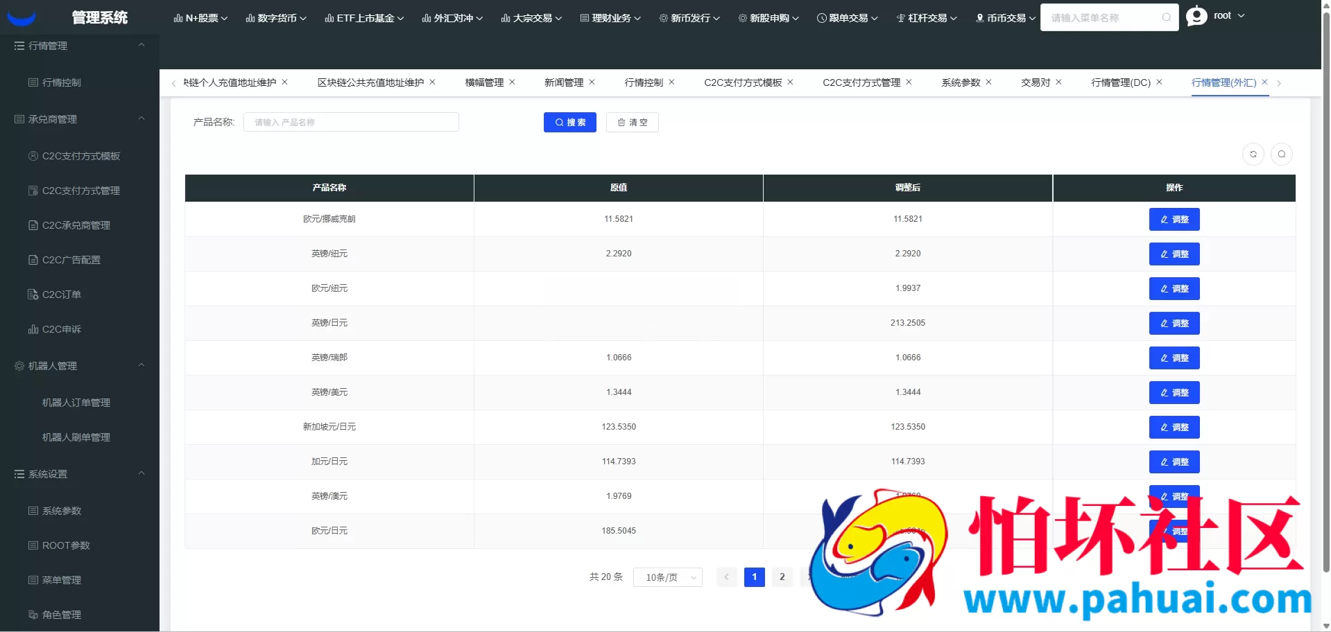 综合交易系统源码 币币杠杆＋合约交易 C2C＋多市场交易平台程序 Vue+Java系统架构