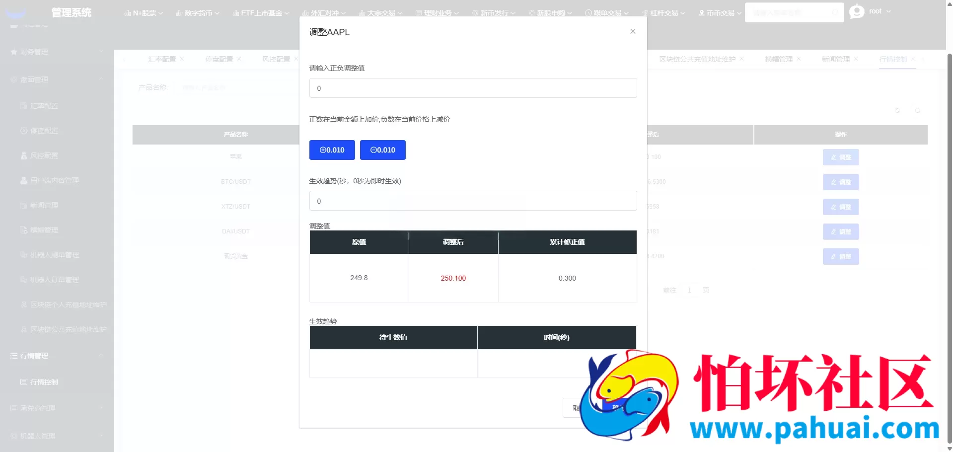 综合交易系统源码 币币杠杆＋合约交易 C2C＋多市场交易平台程序 Vue+Java系统架构