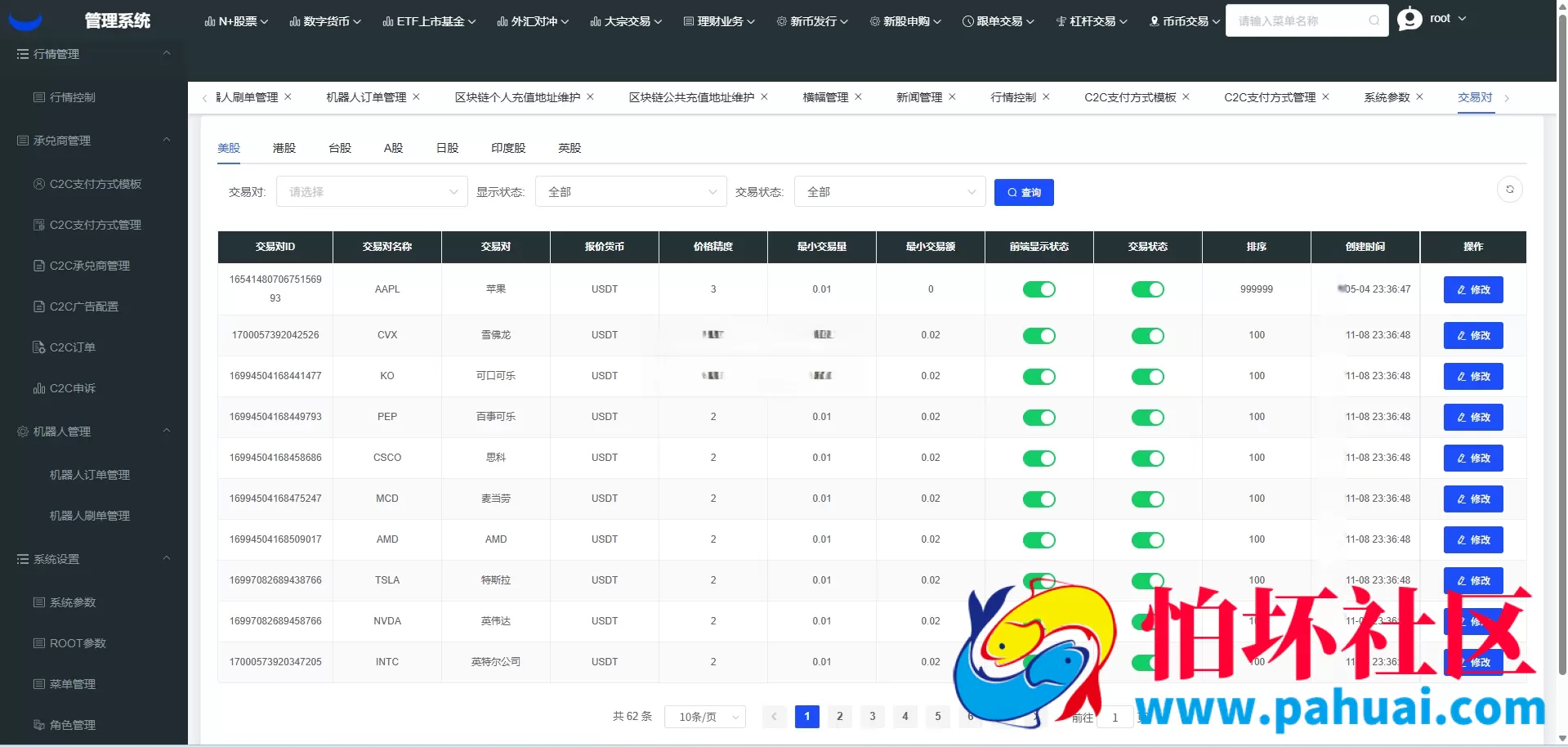 综合交易系统源码 币币杠杆＋合约交易 C2C＋多市场交易平台程序 Vue+Java系统架构