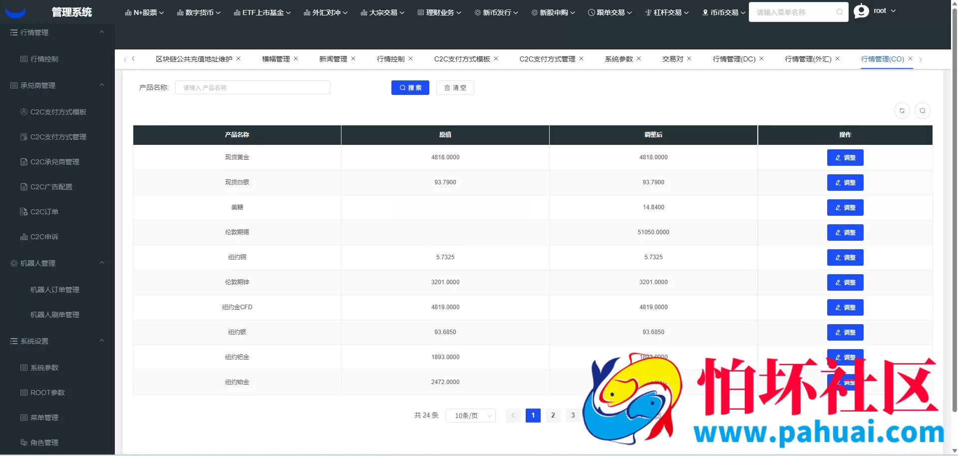 综合交易系统源码 币币杠杆＋合约交易 C2C＋多市场交易平台程序 Vue+Java系统架构