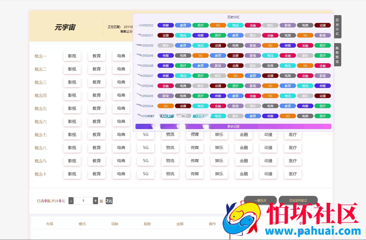 元宇宙影视教育电商5G新时代投资理财程序 元宇宙数字投资理财彩票盘源码