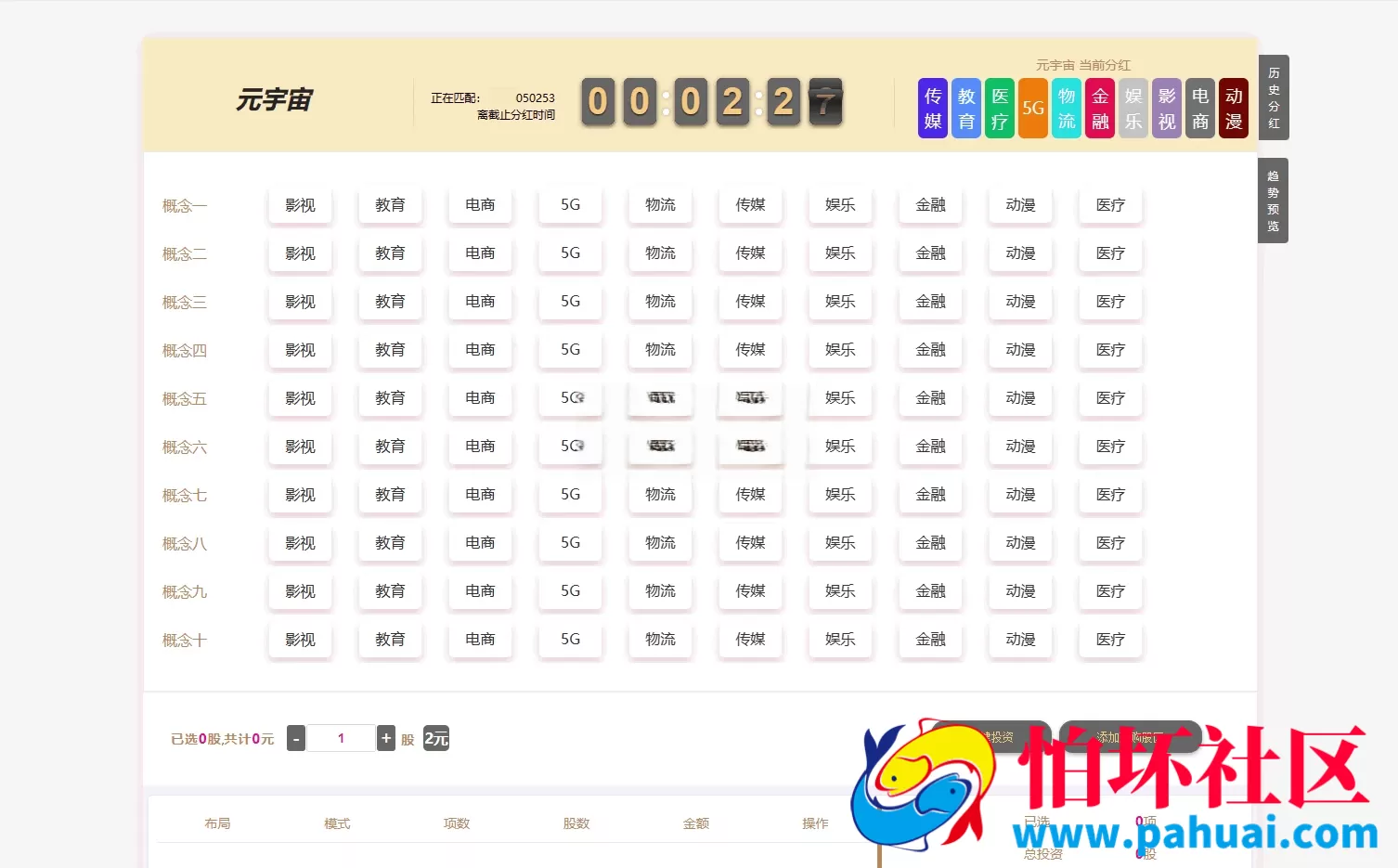 元宇宙影视教育电商5G新时代投资理财程序 元宇宙数字投资理财彩票盘源码