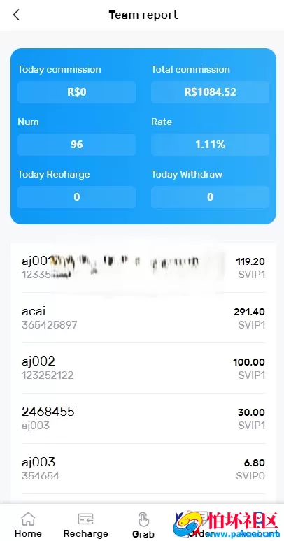 新版UI多语言亚马逊抢单刷单系统源码 订单自动匹配系统程序