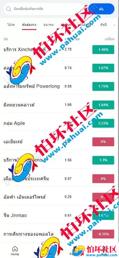首发最新多语言股票系统程序 海外新股申购 印度股票配资交易策略 多国配资源码 美股源码 印度股票源码 附带搭建教程