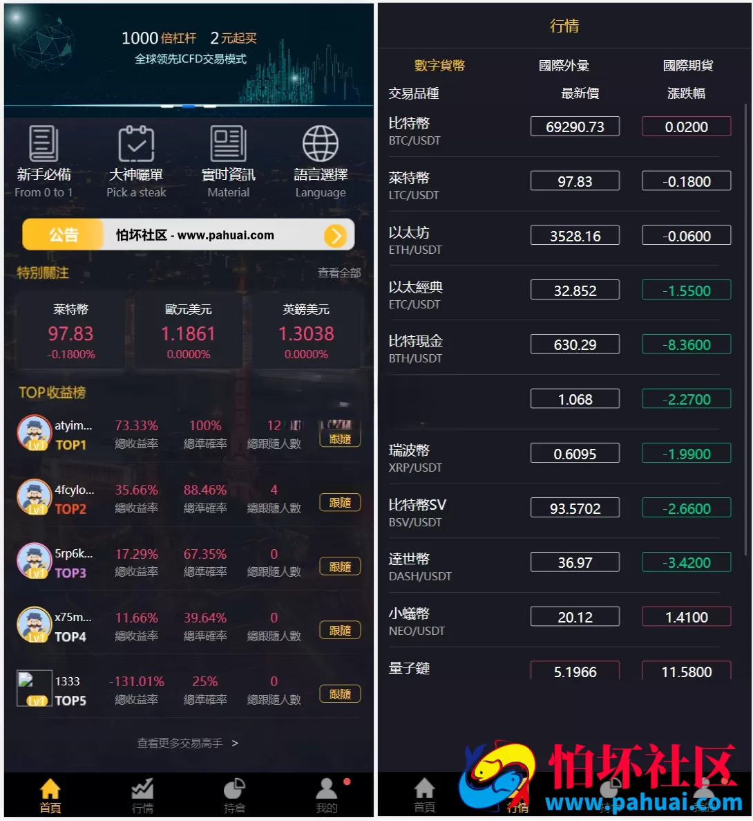 多语言3合一港交易双位盘微盘源码 微交易系统 外汇期货 跟单交易 脚本齐全 完美运营版本程序 附搭建教程