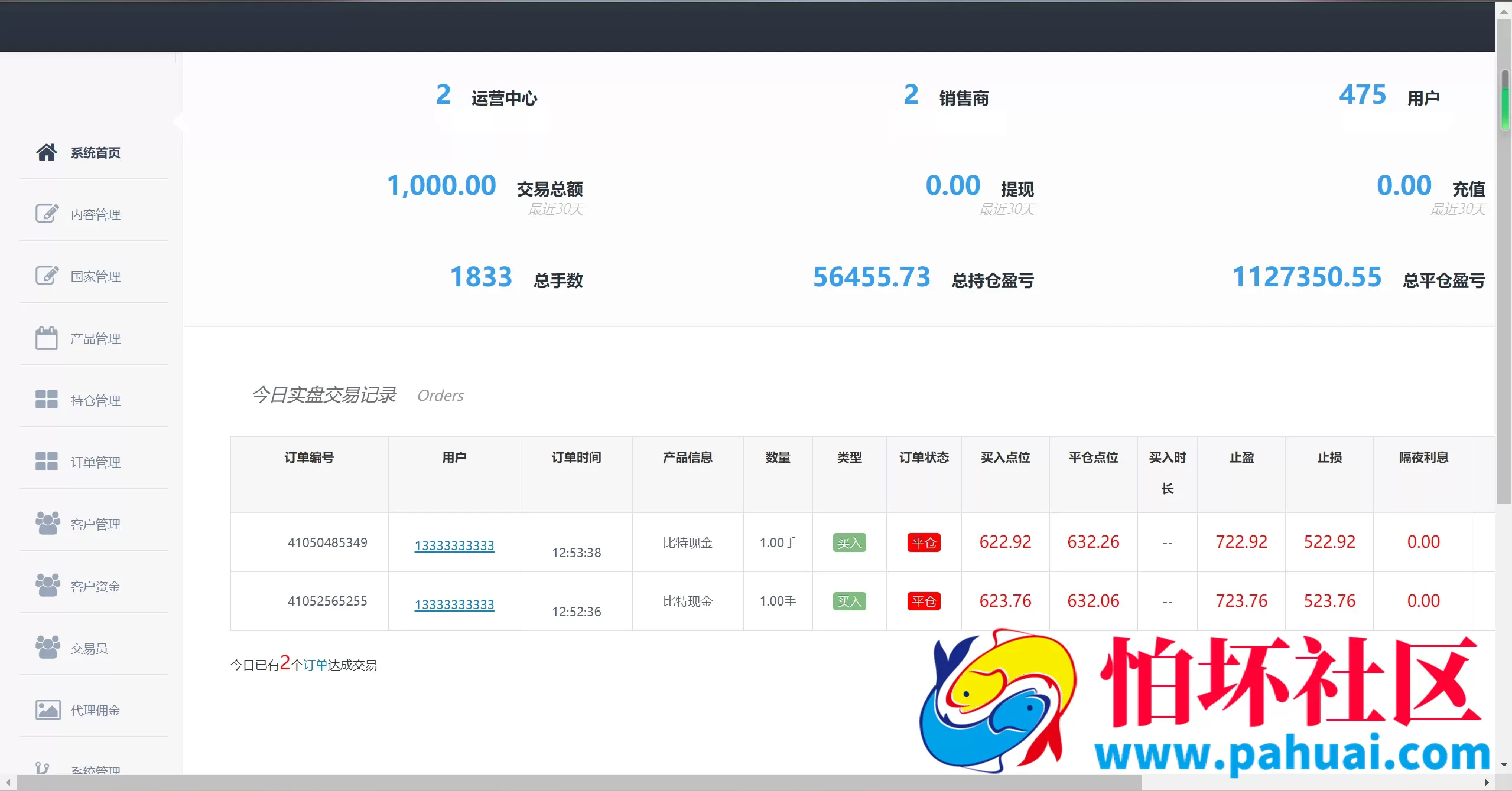 多语言3合一港交易双位盘微盘源码 微交易系统 外汇期货 跟单交易 脚本齐全 完美运营版本程序 附搭建教程
