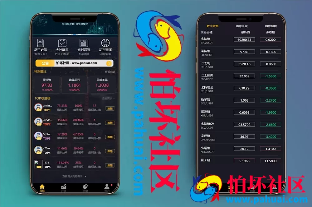 多语言3合一港交易双位盘微盘源码 微交易系统 外汇期货 跟单交易 脚本齐全 完美运营版本程序 附搭建教程