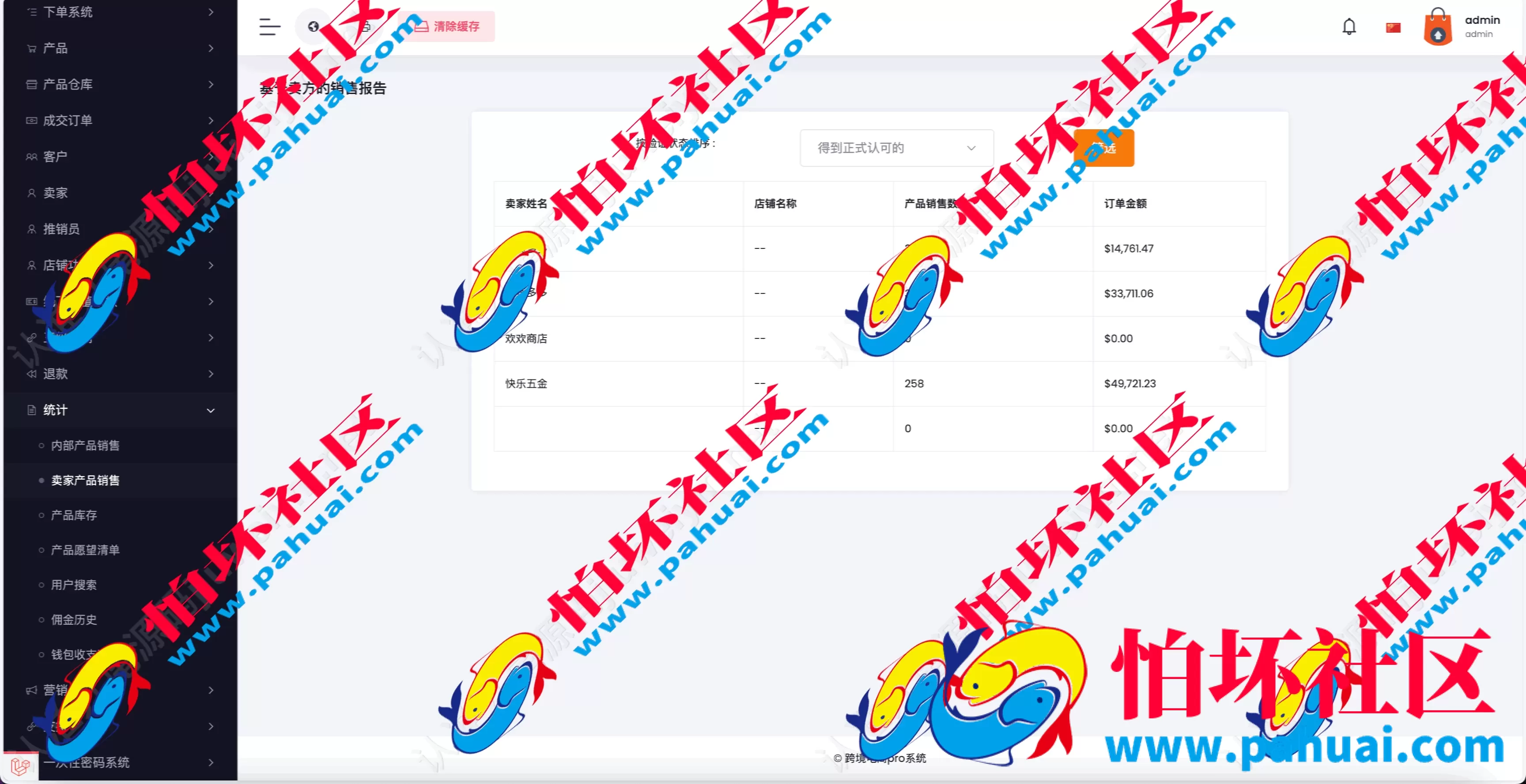 Tiktok跨境电商pro版源码 仿抖音跨境平台程序 亚马逊跨境商城 跨境电商独立站 卖家中心 批量导入商品