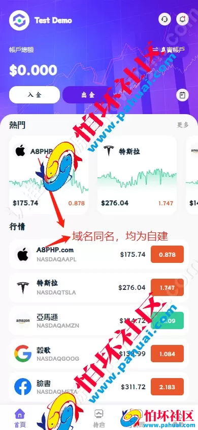 首发2026年完美运营印度股票源码 印度股票交易所程序 全球股票 10个国语言多语言股票源码 全球海外股票源码 美股 港股 台股 日本 印度股票