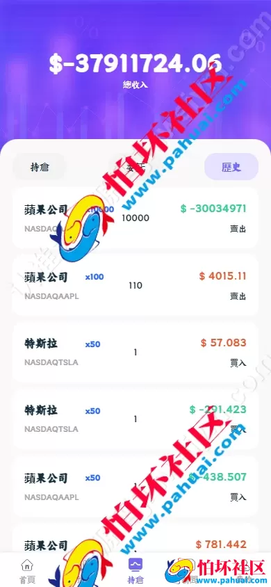 首发2026年完美运营印度股票源码 印度股票交易所程序 全球股票 10个国语言多语言股票源码 全球海外股票源码 美股 港股 台股 日本 印度股票