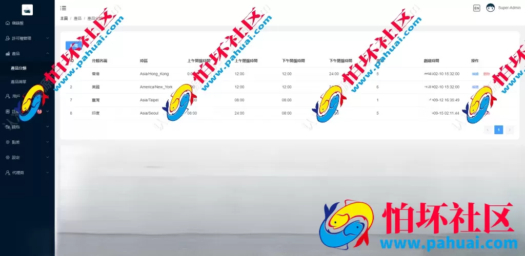 首发2026年完美运营印度股票源码 印度股票交易所程序 全球股票 10个国语言多语言股票源码 全球海外股票源码 美股 港股 台股 日本 印度股票
