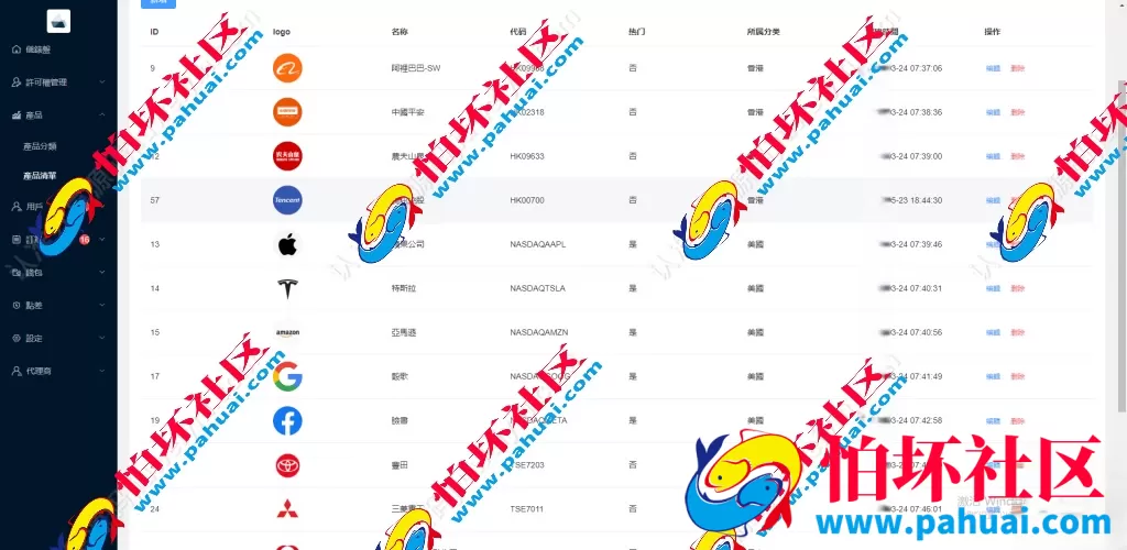 首发2026年完美运营印度股票源码 印度股票交易所程序 全球股票 10个国语言多语言股票源码 全球海外股票源码 美股 港股 台股 日本 印度股票