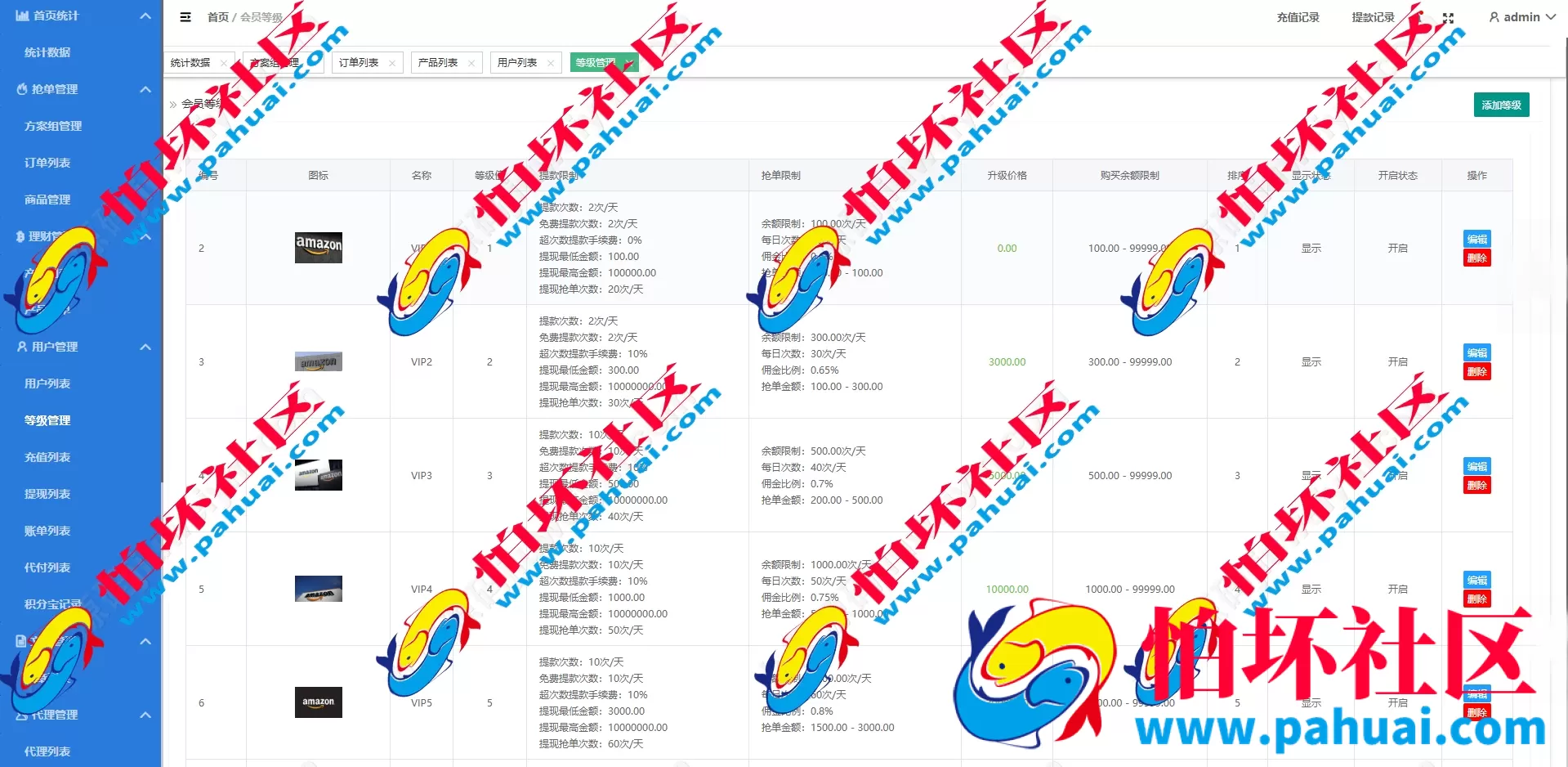 定制版海外抢单刷单系统程序 多语言支持 亚马逊订单控+余额宝功能完整源码 附视频搭建教程