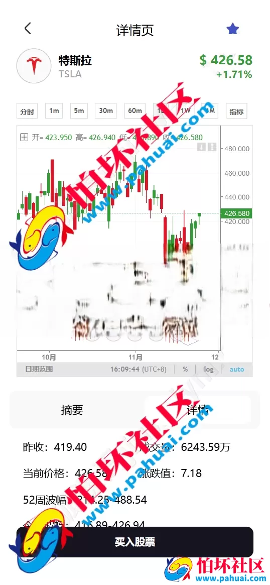 4套高级股票UI 股票系统源码 新股申购 大宗交易 质押理财 两融双融 A股 港股 美股 韩股 印股多市场交易系统 模拟盘 量化投研 资产管理程序