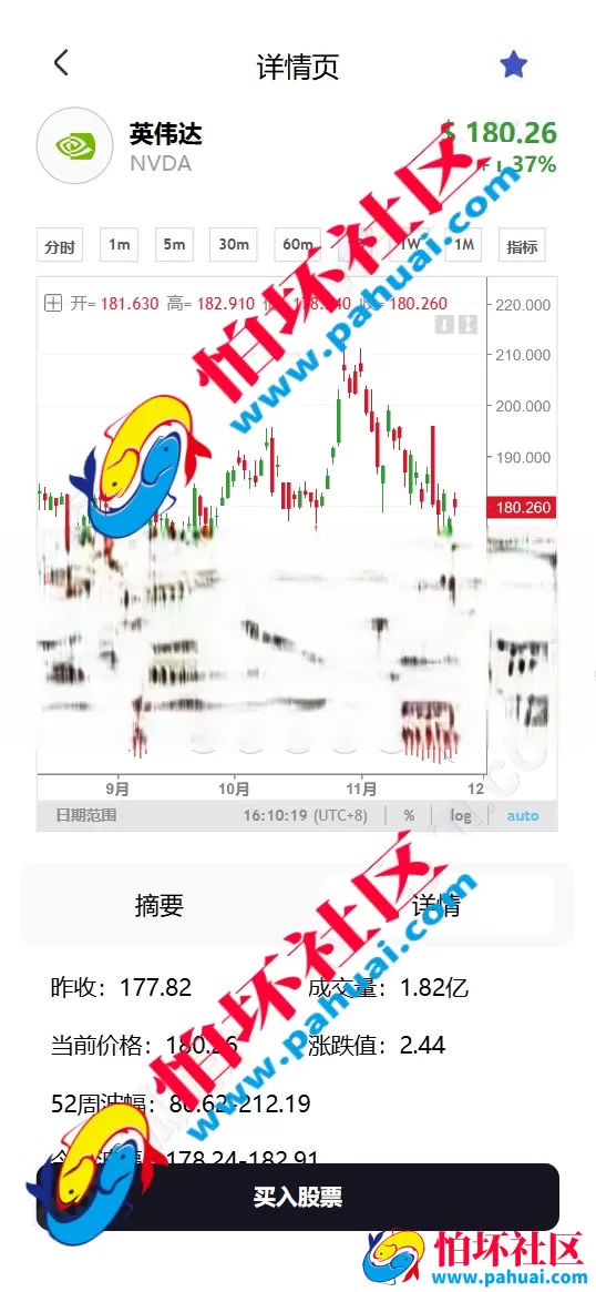 4套高级股票UI 股票系统源码 新股申购 大宗交易 质押理财 两融双融 A股 港股 美股 韩股 印股多市场交易系统 模拟盘 量化投研 资产管理程序
