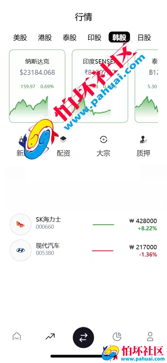 4套高级股票UI 股票系统源码 新股申购 大宗交易 质押理财 两融双融 A股 港股 美股 韩股 印股多市场交易系统 模拟盘 量化投研 资产管理程序