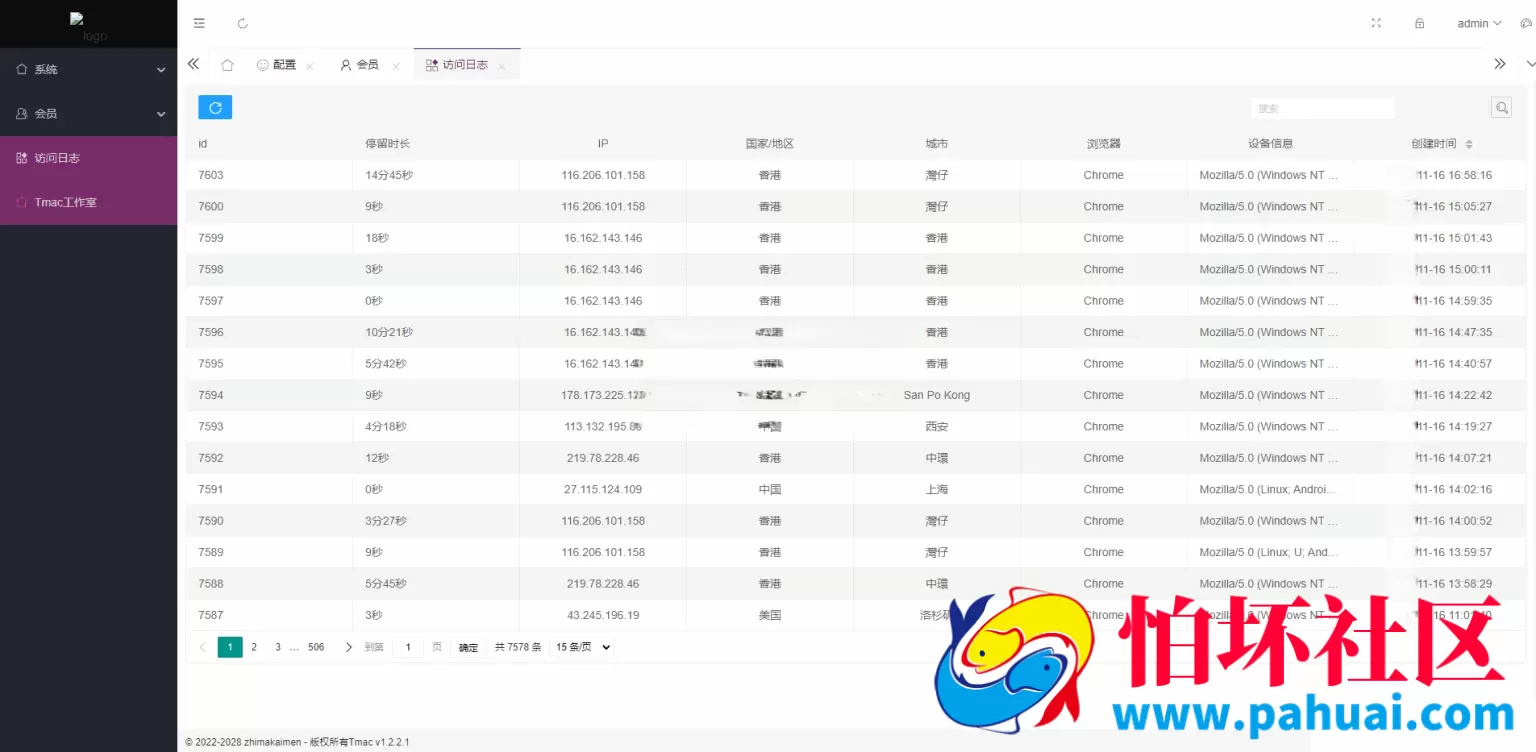 仿欧意登录界面钓鱼源码 okx交易所登录信息获取后台控制短信同步程序