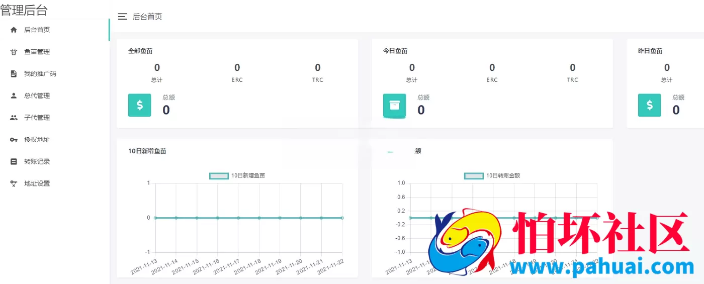新版盗U系统源码 火利宝盗U 空投授权程序 盗usdt 扫码转账授权 USDT空投 秒U系统源码