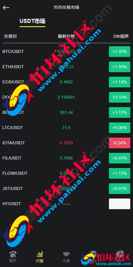 ETH公链的DApp钱包登录与数字货币交易所源码 区块链交易平台全开源无加密程序源码