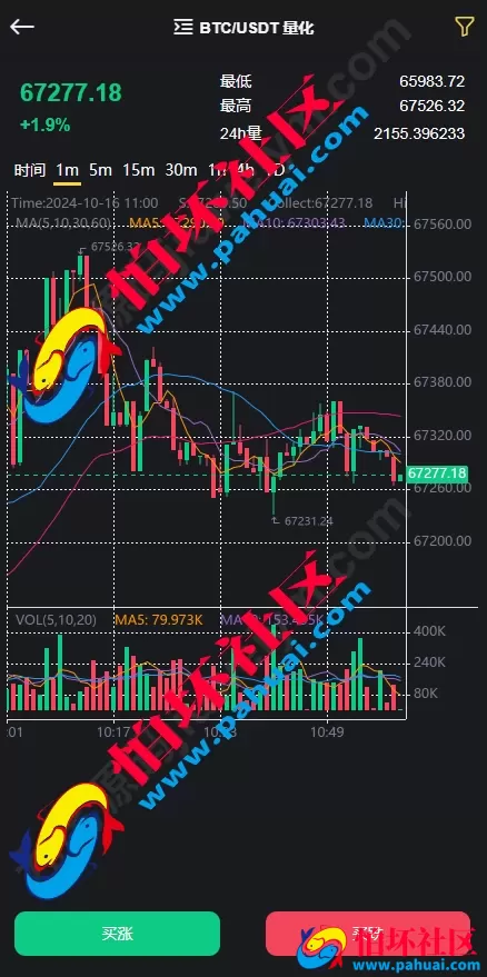 ETH公链的DApp钱包登录与数字货币交易所源码 区块链交易平台全开源无加密程序源码