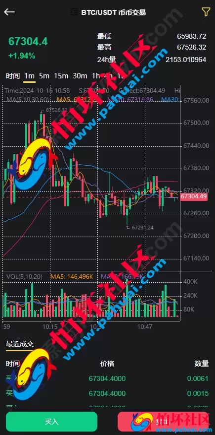 ETH公链的DApp钱包登录与数字货币交易所源码 区块链交易平台全开源无加密程序源码