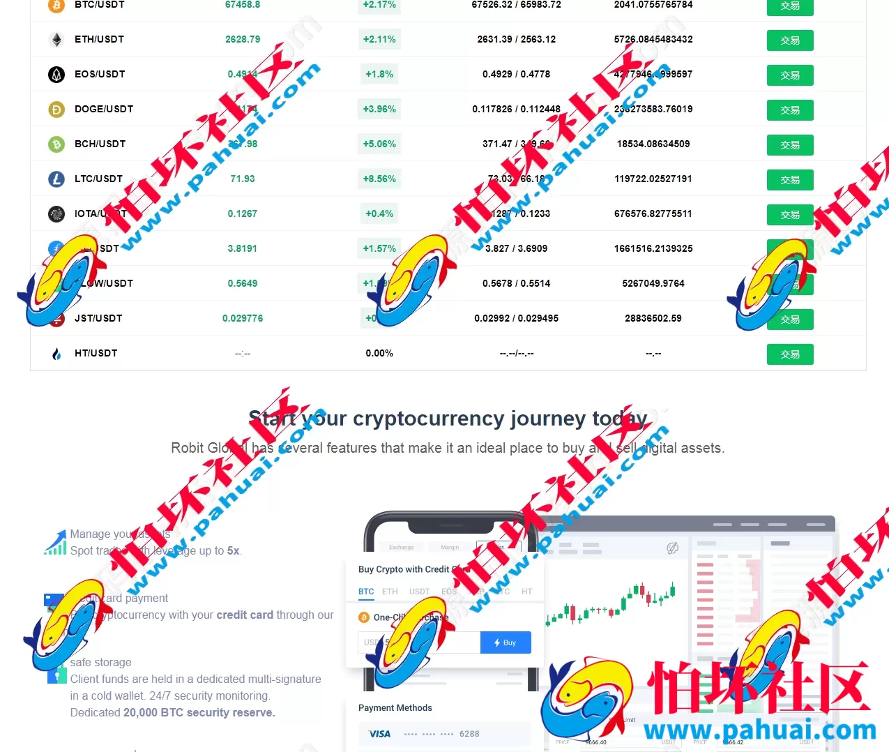 ETH公链的DApp钱包登录与数字货币交易所源码 区块链交易平台全开源无加密程序源码