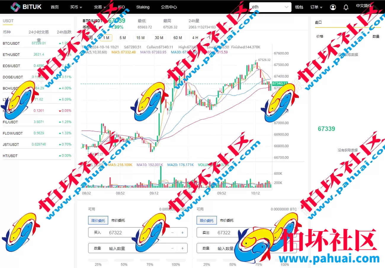 ETH公链的DApp钱包登录与数字货币交易所源码 区块链交易平台全开源无加密程序源码
