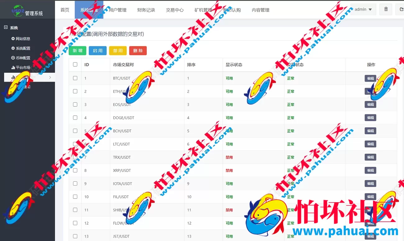 ETH公链的DApp钱包登录与数字货币交易所源码 区块链交易平台全开源无加密程序源码