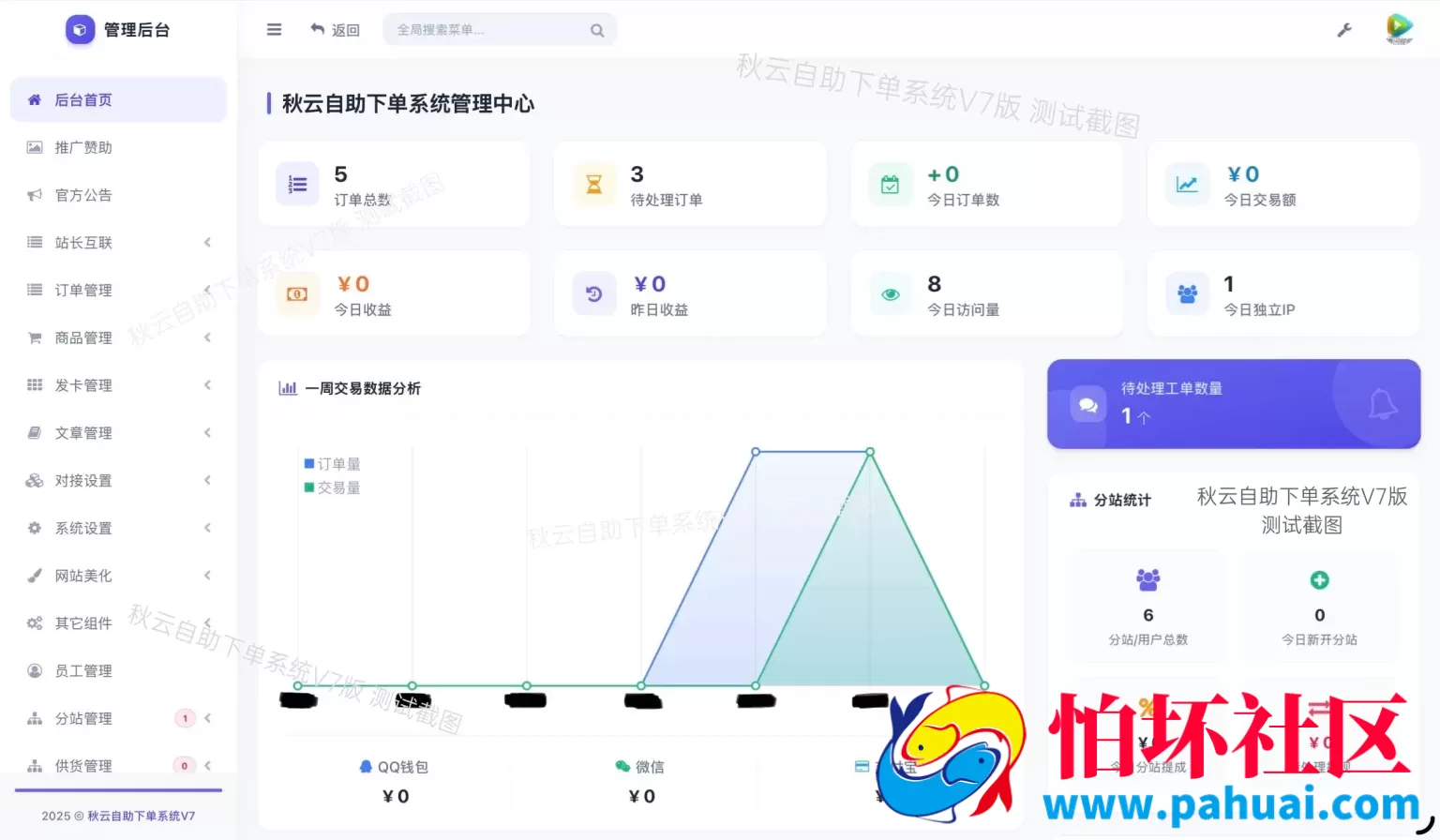彩虹云商城二开重构美化版源码 秋云自助下单系统V7版程序