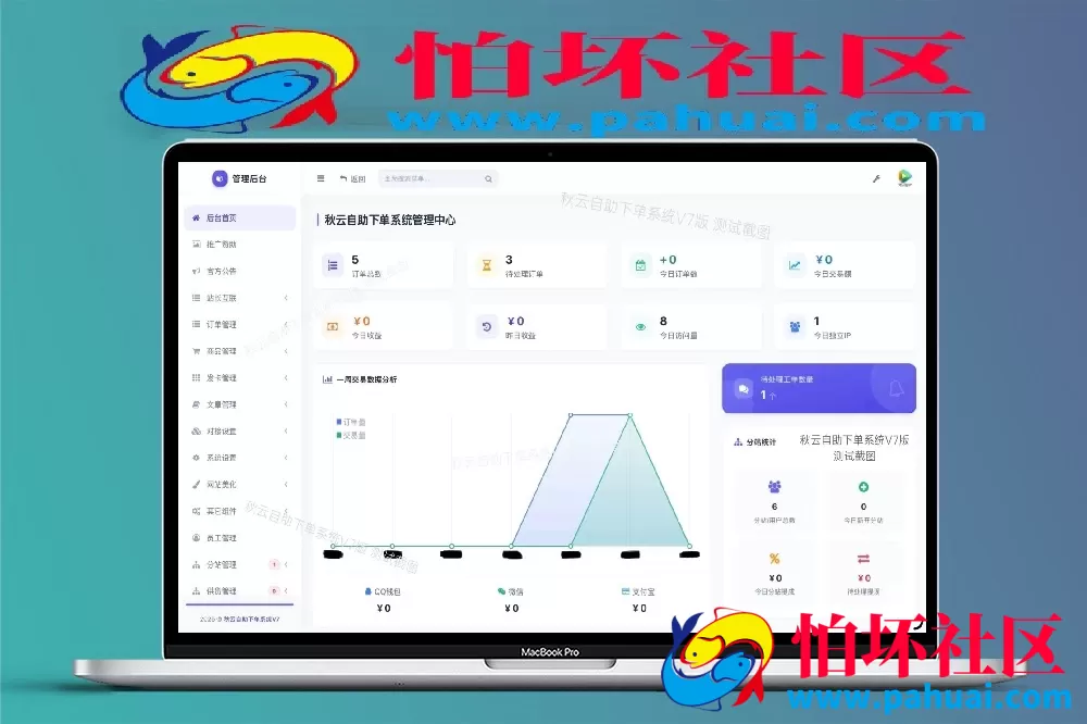 彩虹云商城二开重构美化版源码 秋云自助下单系统V7版程序