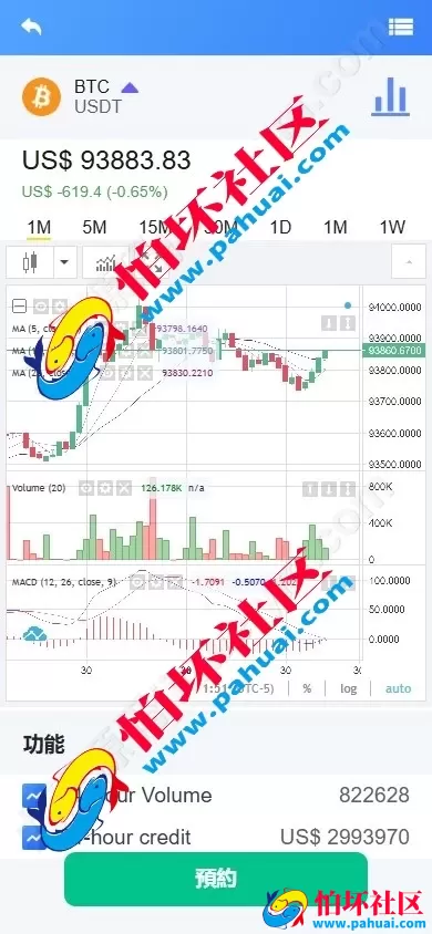 海外多功能DAPP交易所系统程序 全功能区块链交易平台 秒合约 套利 虚拟币 外汇黄金交易 借贷质押一站式平台源码 附搭建教程