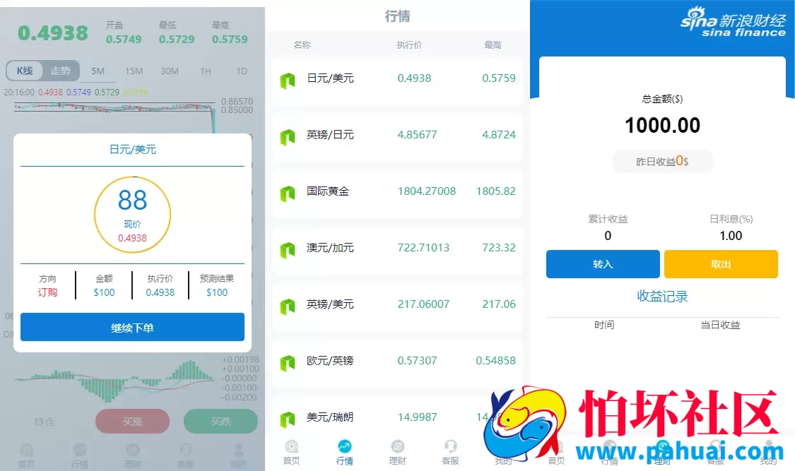 全新无错版财经系统源码 K线程序全修复 带余额宝 带会员等级