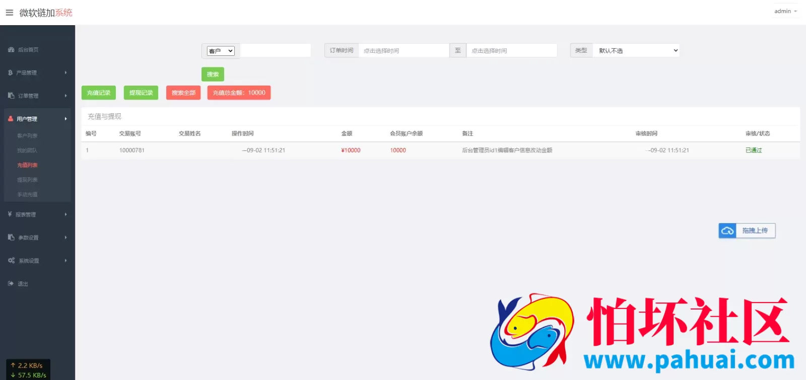 全新无错版财经系统源码 K线程序全修复 带余额宝 带会员等级