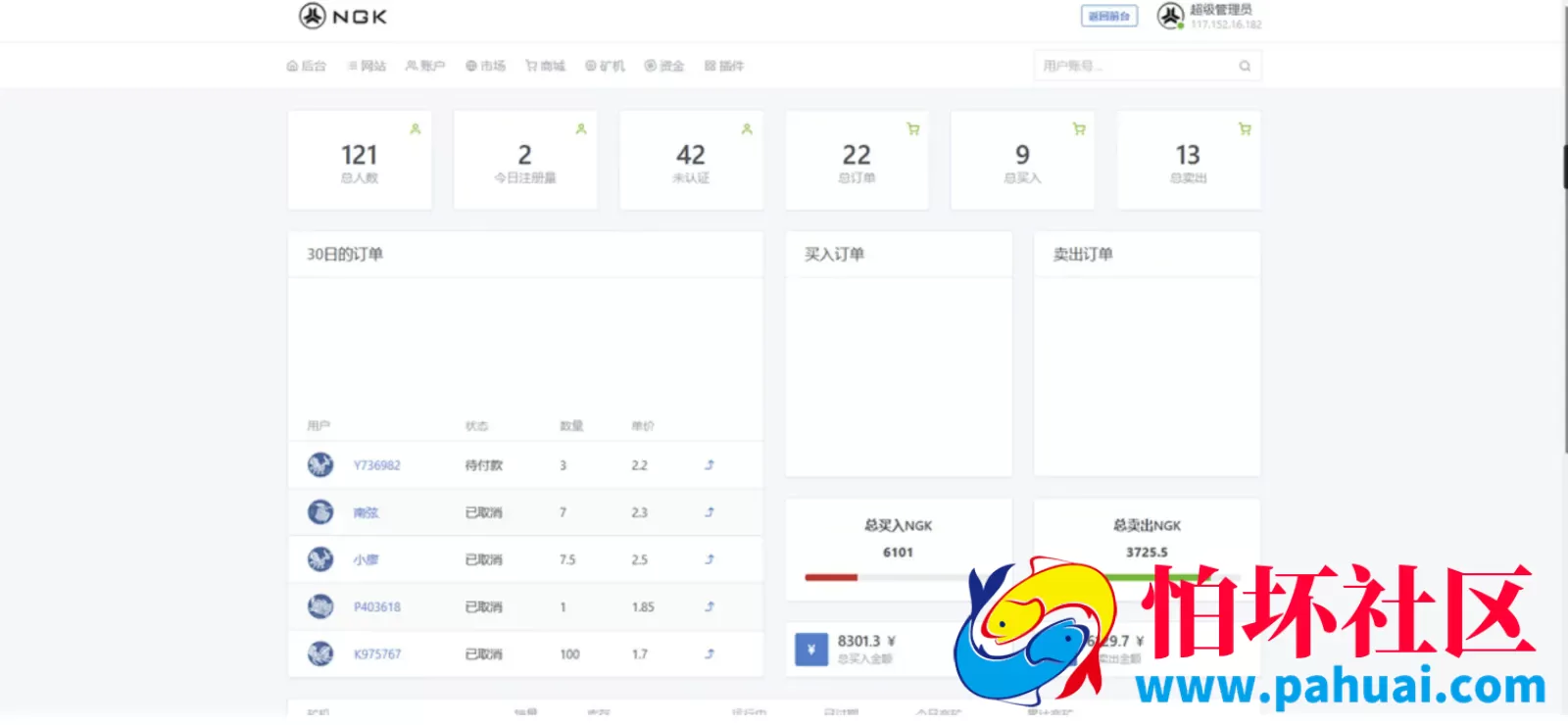 NGK区块链源码 挖矿源码公链程序
