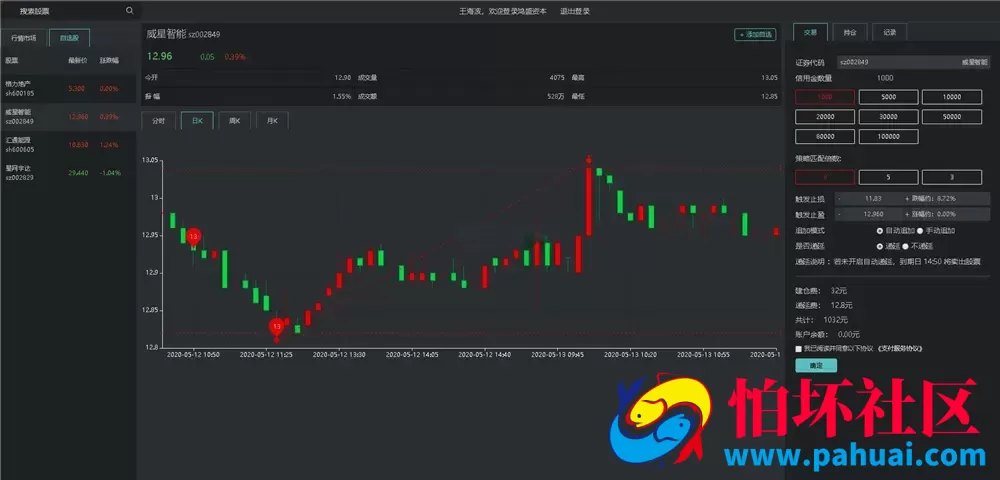 股票配资系统程序源码 支持点策略 点买 自选股等 前端VUE