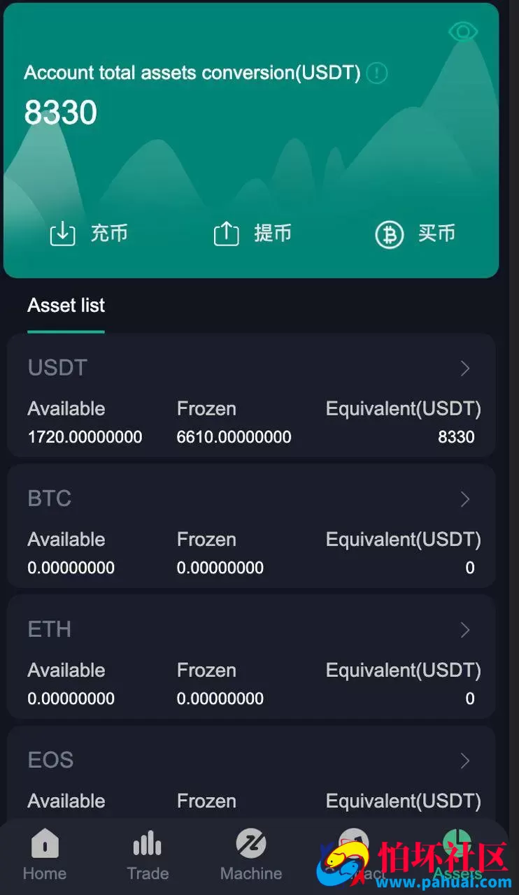 GNCEX全新二开交易所新UI高收益源码 功能完美运营 合约 秒合约交易所程序