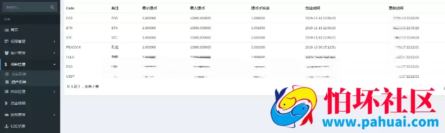 原生手端的区块链放置游戏源码 无bug全开源程序