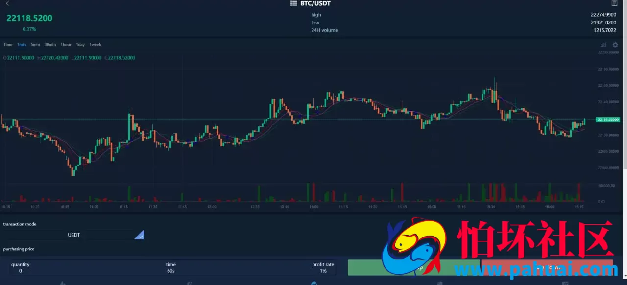 区块链交易所源码 k线正常 全开源带vue程序源码 附带搭建安装教程