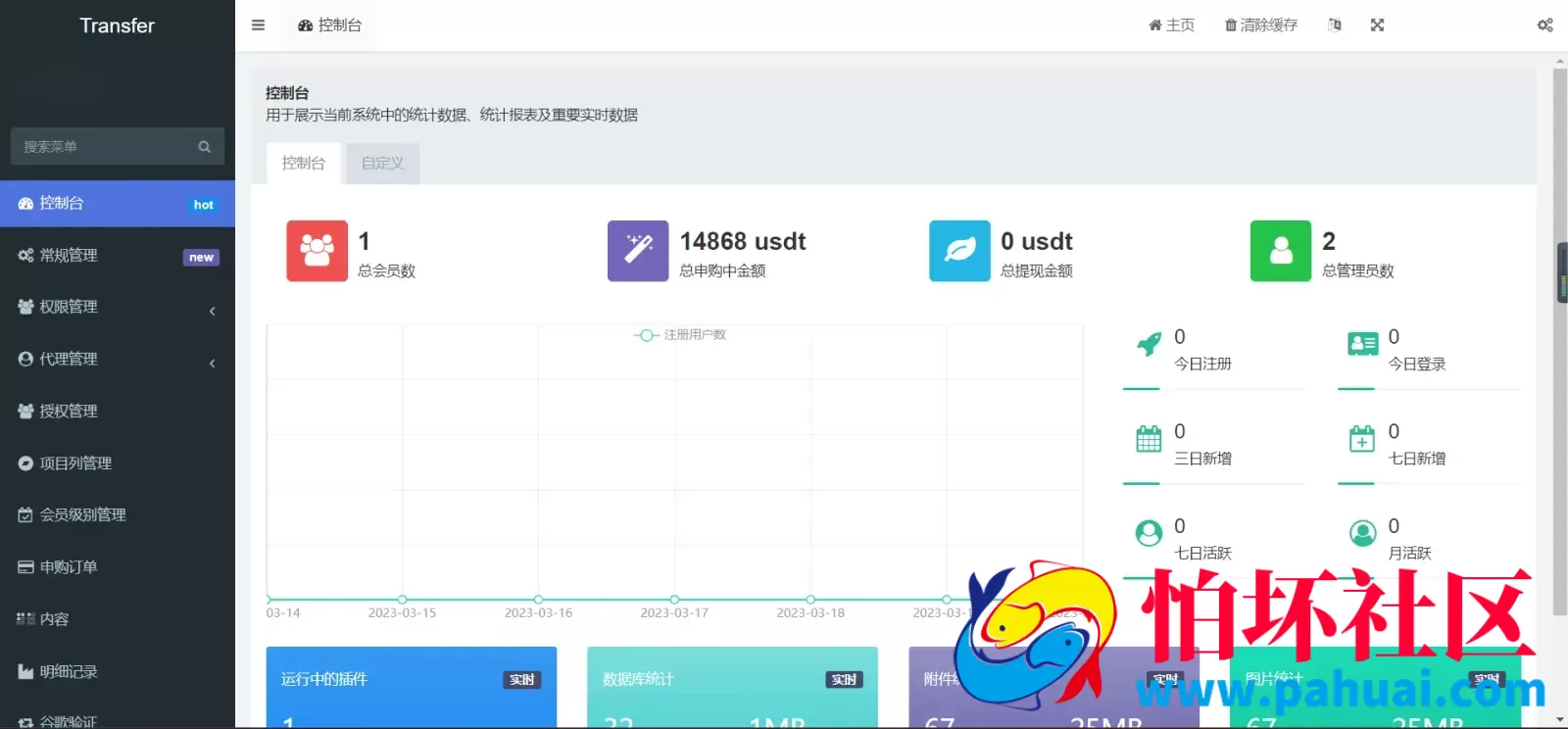 dapp应用多语言返利盗U源码 支持市面上目前已知全部钱包授权 后端fastadmin开源程序