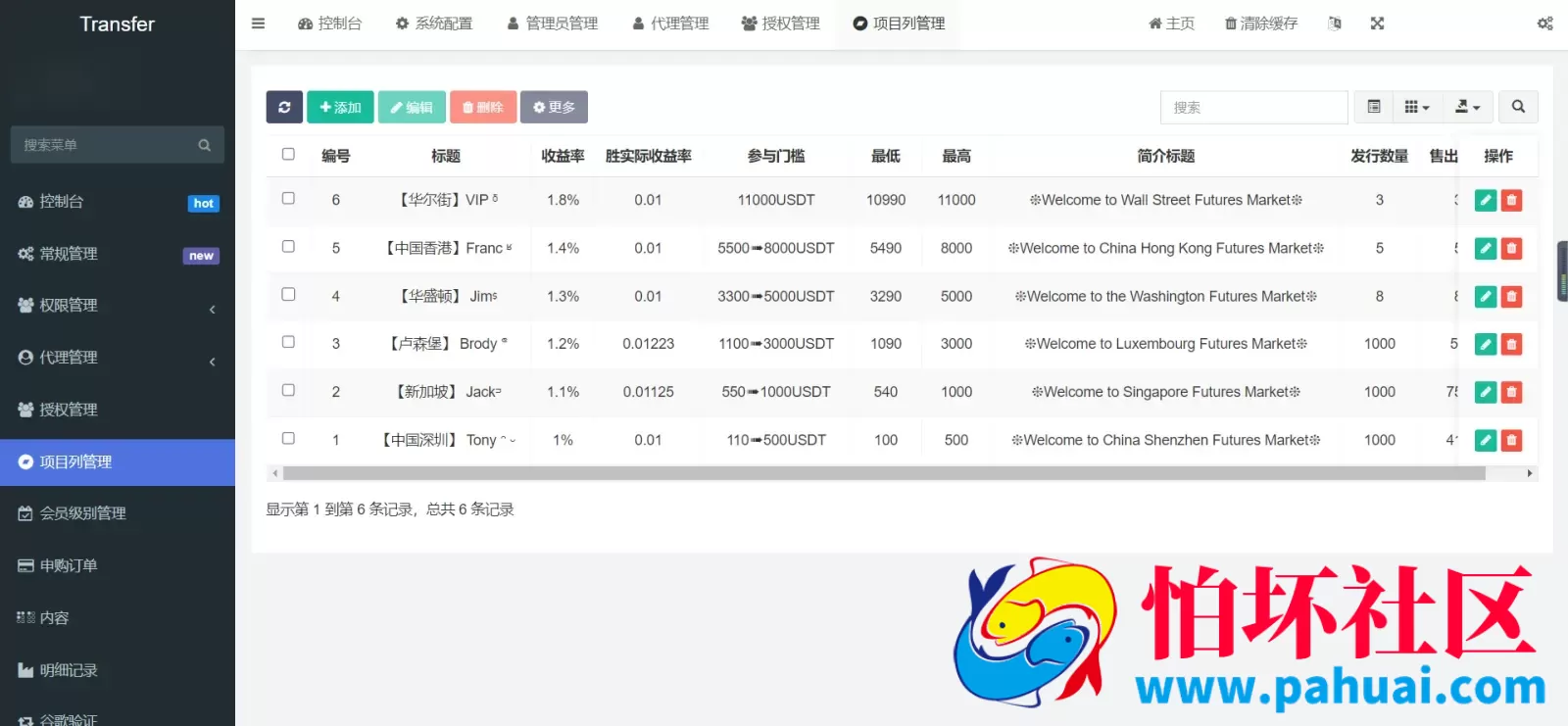 dapp应用多语言返利盗U源码 支持市面上目前已知全部钱包授权 后端fastadmin开源程序