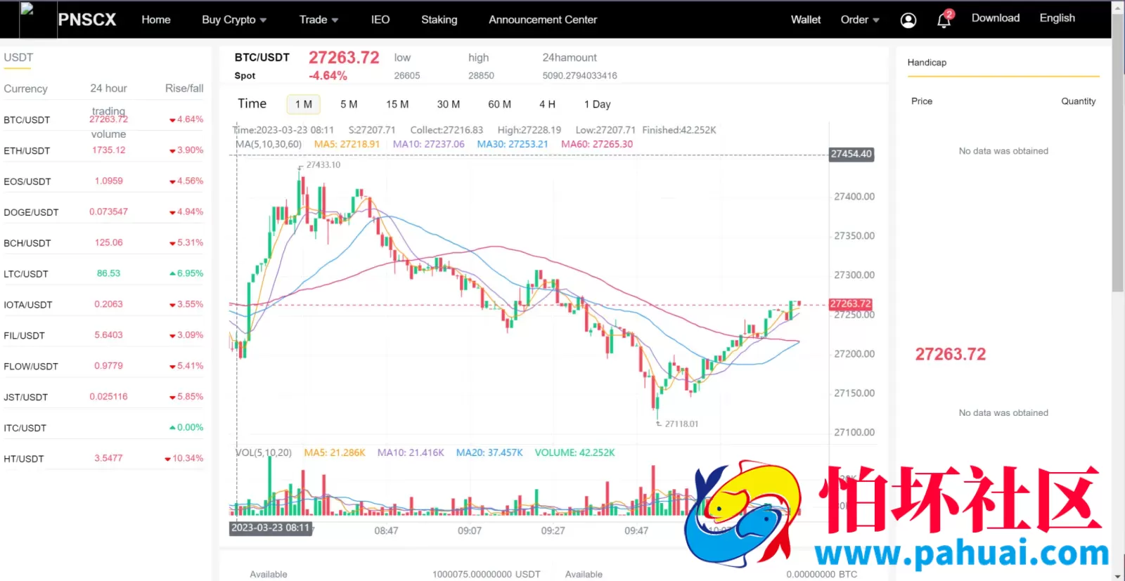 全开源二开白色交易所源码 黑色UI区块链程序 8国语言 支持币币合约交易