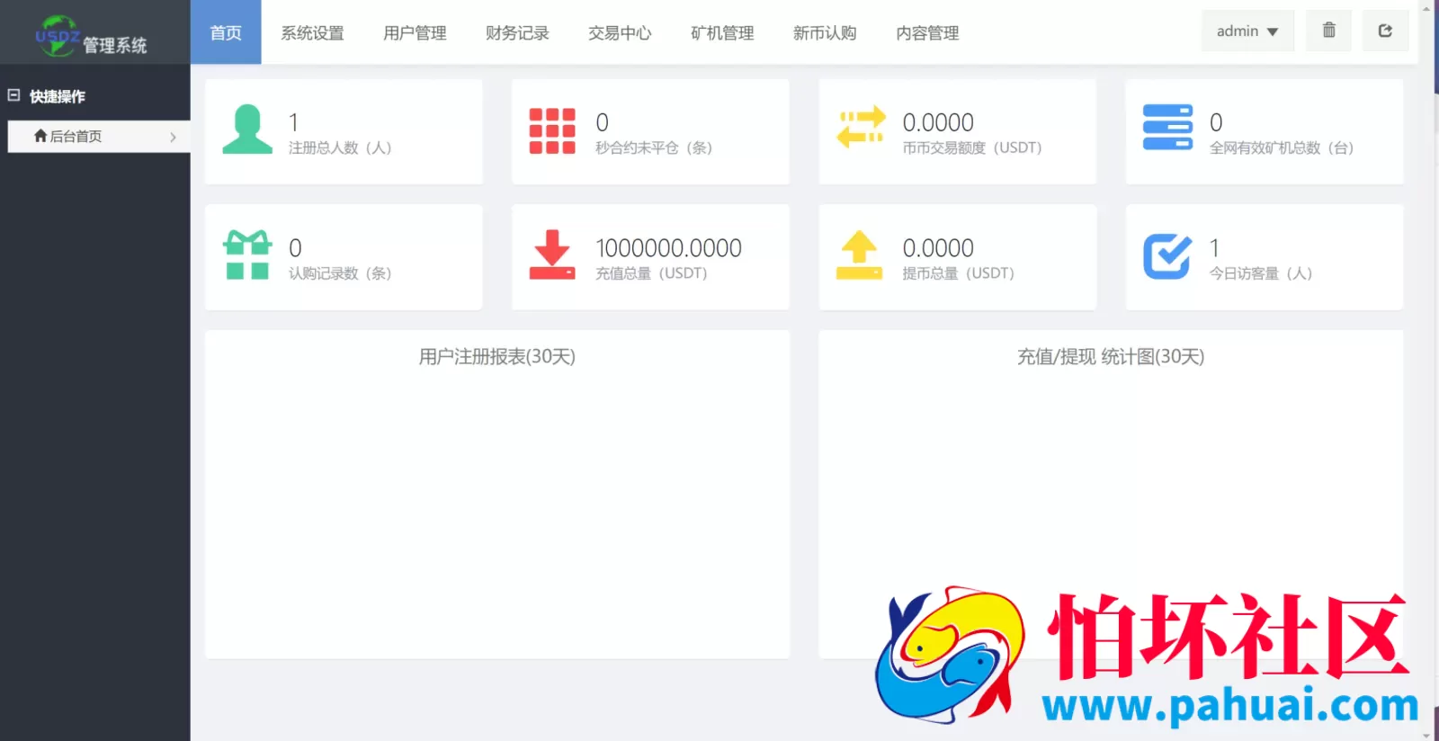 全开源二开白色交易所源码 黑色UI区块链程序 8国语言 支持币币合约交易